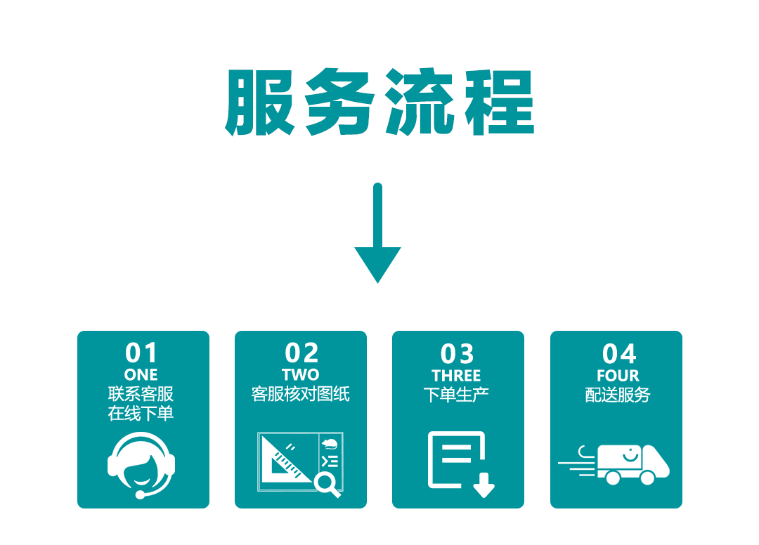 服务流程.png